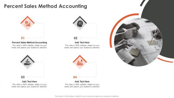 Percent Sales Method Accounting In Powerpoint And Google Slides Cpb