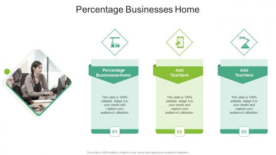 Percentage Businesses Home In Powerpoint And Google Slides Cpb