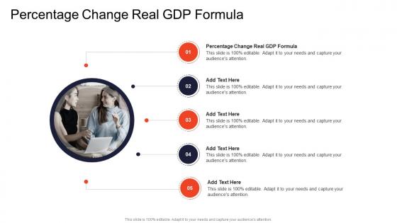 Percentage Change Real Gdp Formula In Powerpoint And Google Slides Cpb