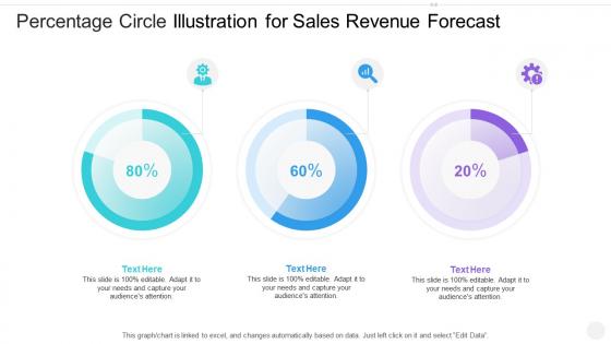 Percentage circle illustration for sales revenue forecast infographic template