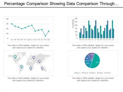 Percentage comparison showing data comparison through bar graph and line graph