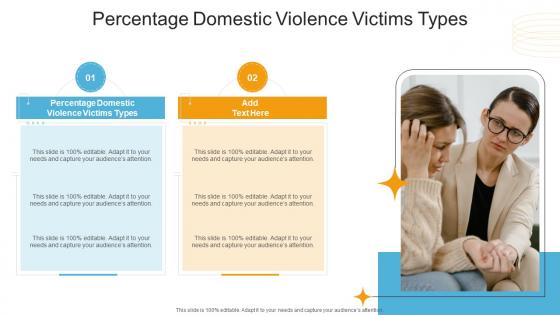 Percentage Domestic Violence Victims Types In Powerpoint And Google Slides Cpb