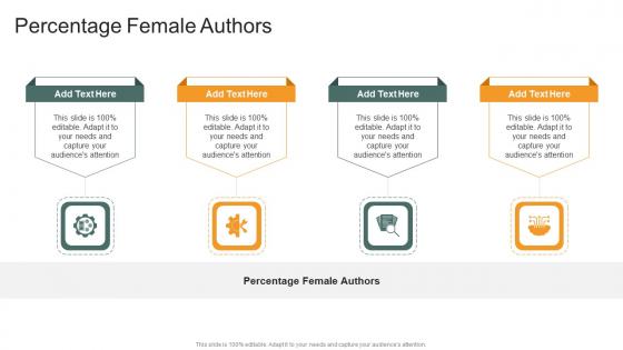 Percentage Female Authors In Powerpoint And Google Slides Cpb