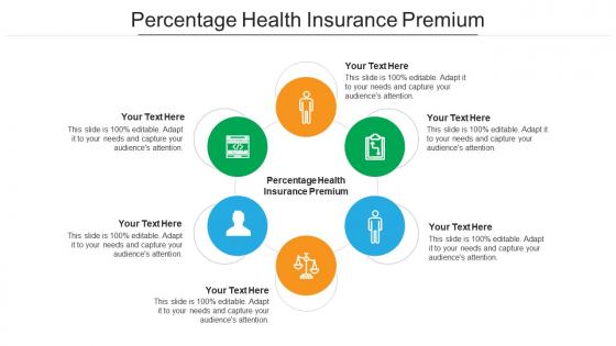 Percentage health insurance premium ppt powerpoint presentation pictures layout cpb