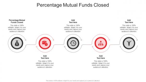 Percentage Mutual Funds Closed In Powerpoint And Google Slides Cpb