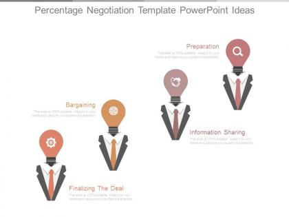 Percentage negotiation template powerpoint ideas