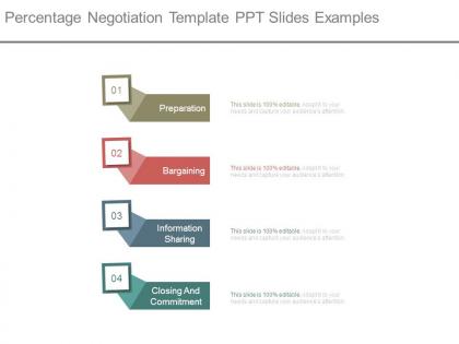 Percentage negotiation template ppt slides examples