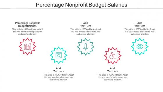Percentage Nonprofit Budget Salaries Ppt Powerpoint Presentation Summary Graphics Cpb