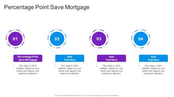 Percentage Point Save Mortgage In Powerpoint And Google Slides Cpb
