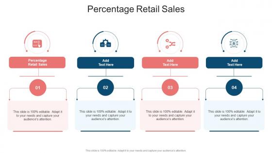 Percentage Retail Sales In Powerpoint And Google Slides Cpb
