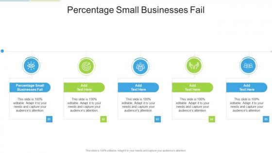 Percentage Small Businesses Fail In Powerpoint And Google Slides Cpb