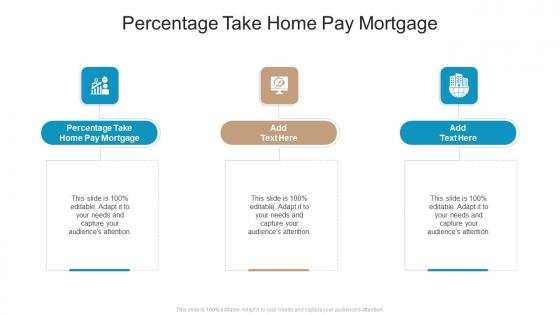 Percentage Take Home Pay Mortgage In Powerpoint And Google Slides Cpb