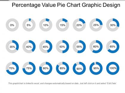 Percentage value pie chart graphic design ppt background