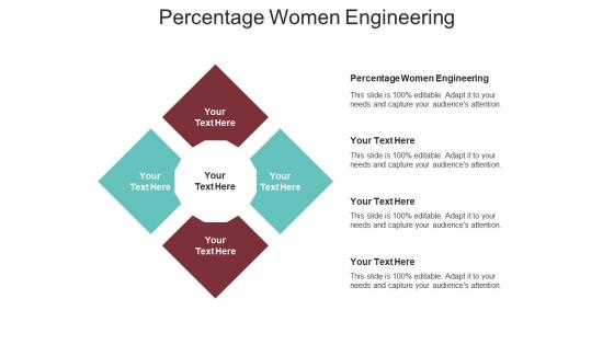 Percentage women engineering ppt powerpoint presentation infographics maker cpb