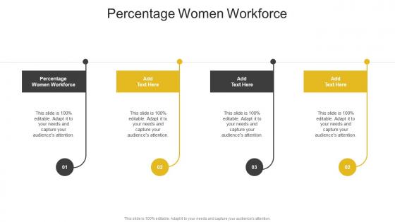 Percentage Women Workforce In Powerpoint And Google Slides Cpb