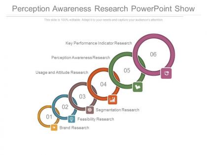 Perception awareness research powerpoint show