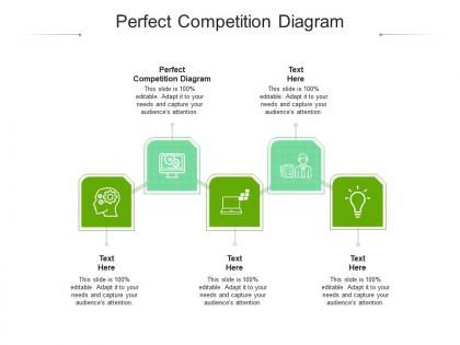 Perfect competition diagram ppt powerpoint presentation outline layout cpb