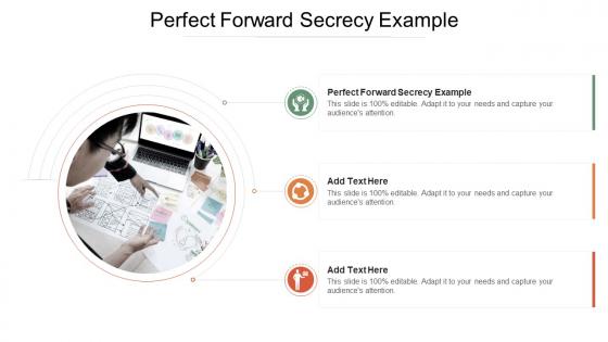 Perfect Forward Secrecy Example In Powerpoint And Google Slides Cpb