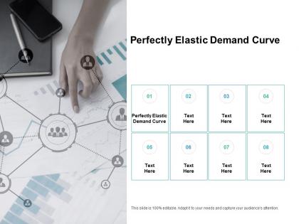 Perfectly elastic demand curve ppt powerpoint presentation inspiration cpb