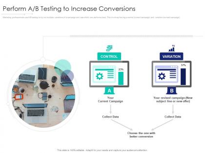 Perform a b testing to increase conversions internet marketing strategy and implementation ppt clipart
