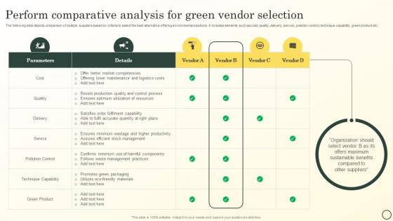 Perform Comparative Analysis For Green Vendor Selection Boosting Brand Image MKT SS V