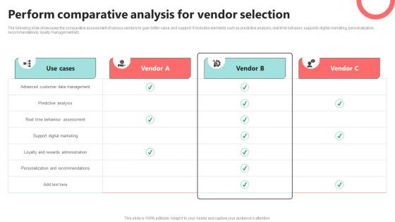 Perform Comparative Analysis For Vendor Selection CDP Implementation To Enhance MKT SS V