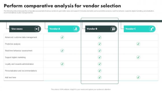 Perform Comparative Analysis For Vendor Selection Customer Data Platform Adoption Process
