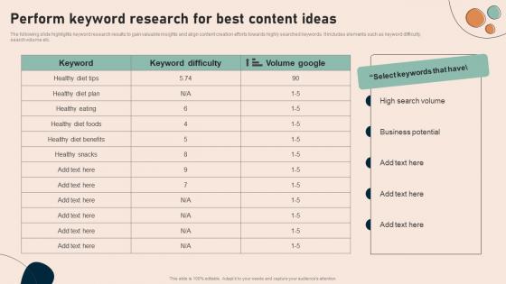 Perform Keyword Research For Best Content Effective Real Time Marketing MKT SS V