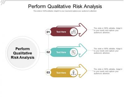 Perform qualitative risk analysis ppt powerpoint presentation show graphic tips cpb