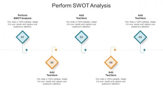 Perform Swot Analysis In Powerpoint And Google Slides Cpb