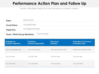 Performance action plan and follow up