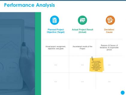 Performance analysis objectives and goals ppt powerpoint presentation information