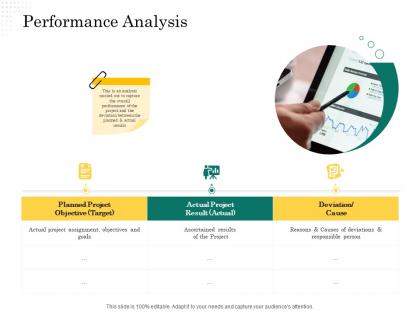 Performance analysis scope of project management