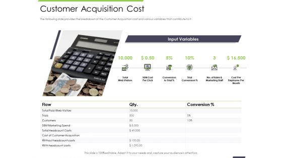 Performance and accountability report customer acquisition cost marketing spend ppt slides
