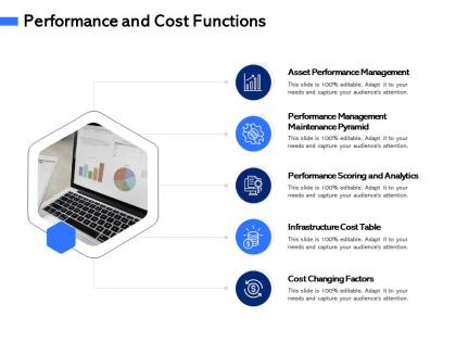 Performance and cost functions table m3093 ppt powerpoint presentation summary design