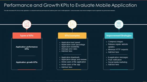 Performance And Growth Kpis To Evaluate Mobile Application