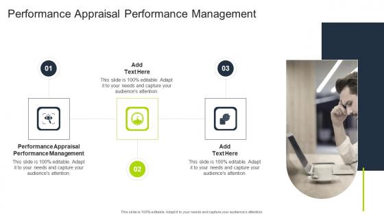 Performance Appraisal Performance Management In Powerpoint And Google Slides Cpb