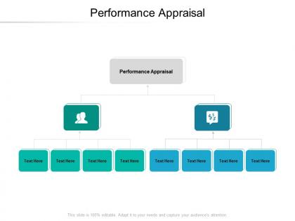 Performance appraisal ppt powerpoint presentation ideas inspiration cpb