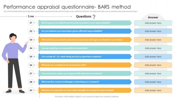 Performance Appraisal Questionnaire- Bars Method Performance Evaluation Strategies For Employee