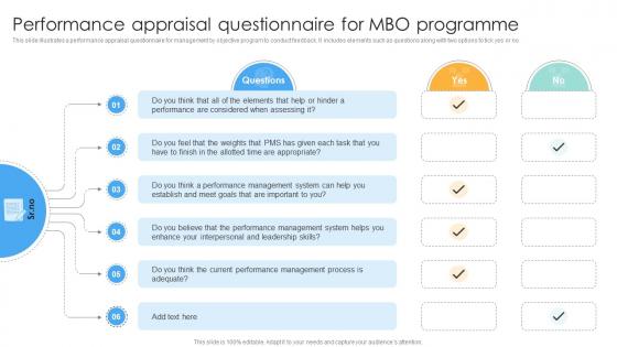 Performance Appraisal Questionnaire For Mbo Programme Performance Evaluation Strategies For Employee