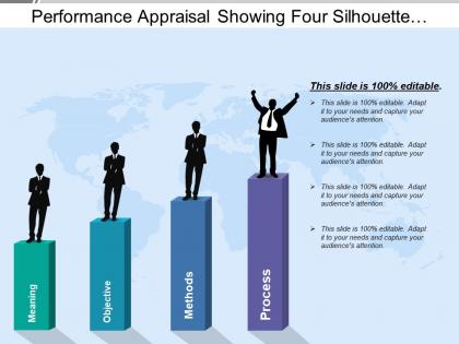 Performance appraisal showing four silhouette at different levels