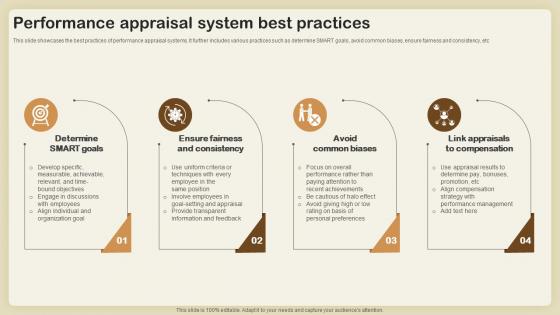 Performance Appraisal System Best Practices