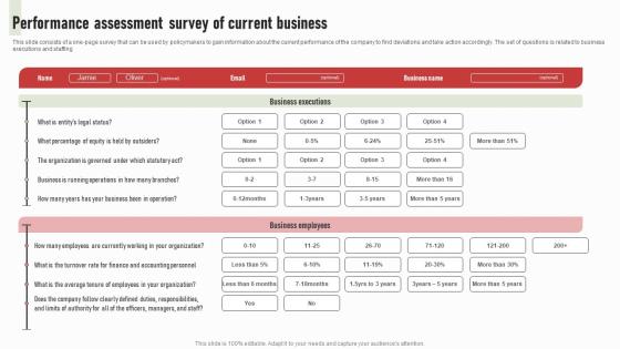 Performance Assessment Survey Of Current Business Survey SS