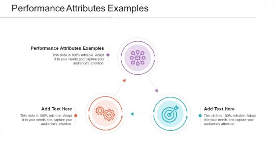 Performance Attributes Examples In Powerpoint And Google Slides Cpb
