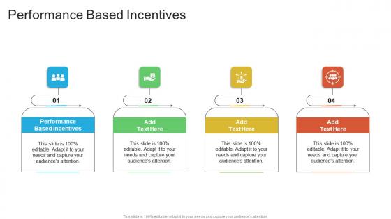 Performance Based Incentives In Powerpoint And Google Slides Cpb