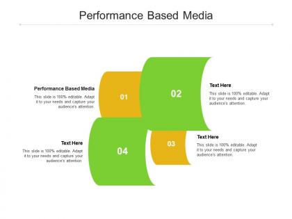 Performance based media ppt powerpoint presentation visual aids background images cpb