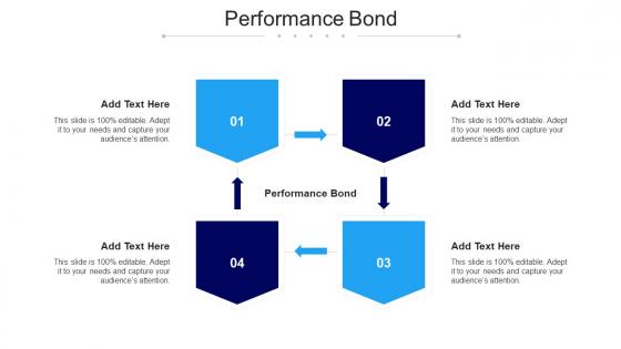 Performance Bond Ppt Powerpoint Presentation Inspiration Tips Cpb