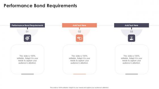 Performance Bond Requirements In Powerpoint And Google Slides Cpb