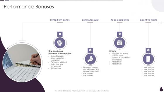 Performance Bonuses Income Estimation Report Ppt Slides Designs Download