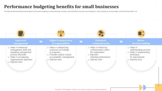 Performance Budgeting Benefits For Small Businesses